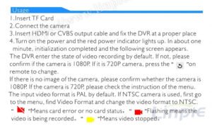 DVR for Security Cameras