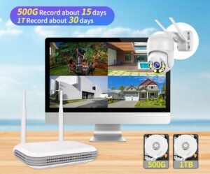 mini PTZ camera kit, mini NVR kit,wireless camera,mini ptz camera