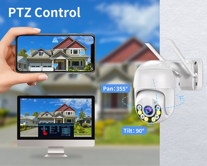mini PTZ camera kit, mini NVR kit,wireless camera,mini ptz camera