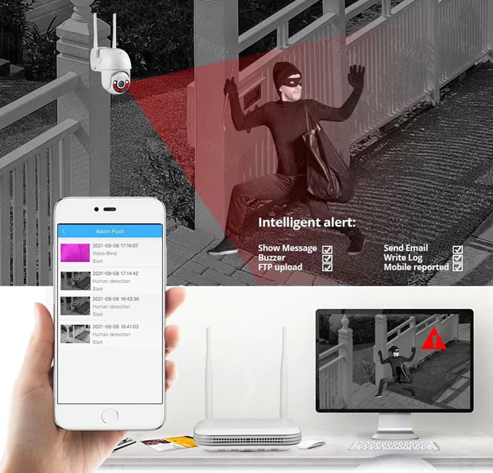mini PTZ camera kit, mini NVR kit,wireless camera,mini ptz camera