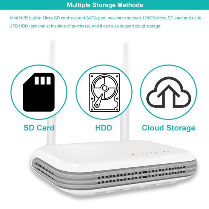 mini PTZ camera kit, mini NVR kit,wireless camera,mini ptz camera