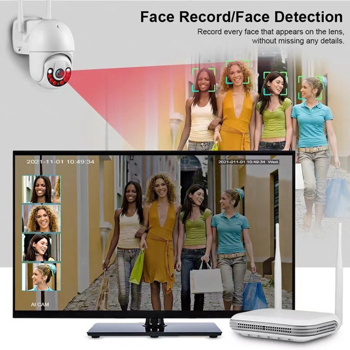 mini PTZ camera kit, mini NVR kit,wireless camera,mini ptz camera