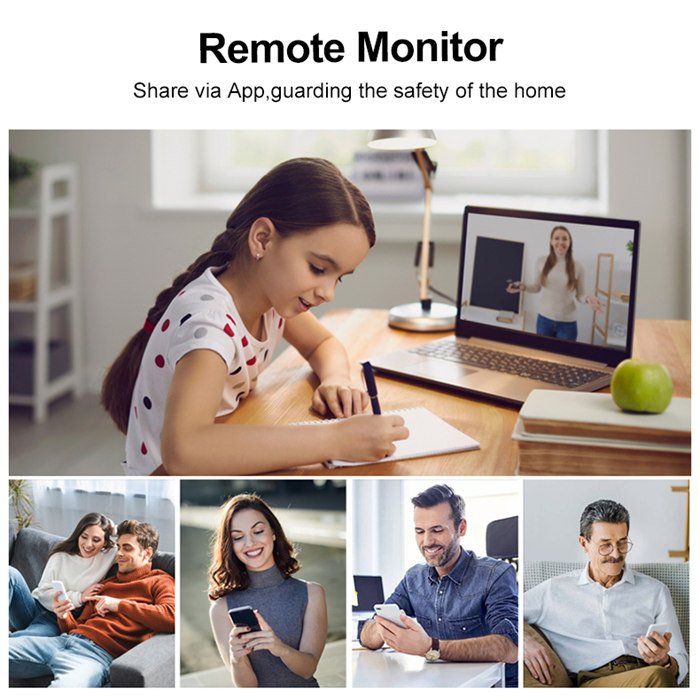 wifi camera,wireless security cameras, best security cameras for home,security cameras for business,wireless security camera system,wireless outdoor security cameras,wireless camera,best home security camera system